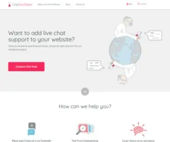 Chattooltester.com(Best Live Chat Software 2024) Screenshot