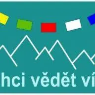 Chcivedetvic.cz Favicon