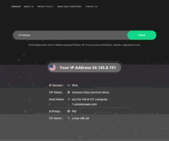 Check2IP.info(Check2IP info) Screenshot