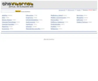 Cheinternet.com(Buscador hispano de sitios web) Screenshot