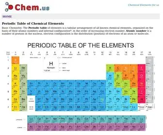 Chem.us(Chemistry for us) Screenshot