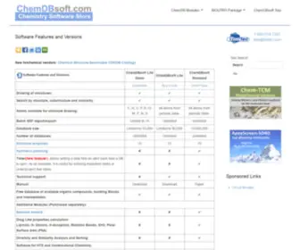 Chemdbsoft.com(Chemistry Database Software ChemDBsoft) Screenshot