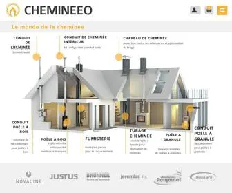 Chemineeo.fr(Chemin) Screenshot