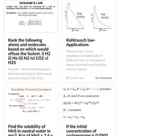 Chemistryonline.guru(Online Chemistry tutorial that deals with Chemistry and Chemistry Concept) Screenshot