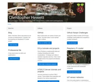 Chewett.co.uk(Chewett) Screenshot