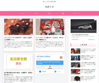 Chielabo.com(暮らしに役立つ知恵と雑学) Screenshot