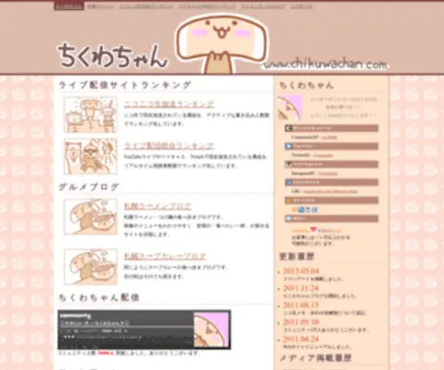 Chikuwachan.com(ハイパーメディアクリエイターちくわちゃん) Screenshot