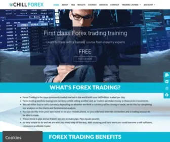 Chillforex.co.uk(Chillforex) Screenshot