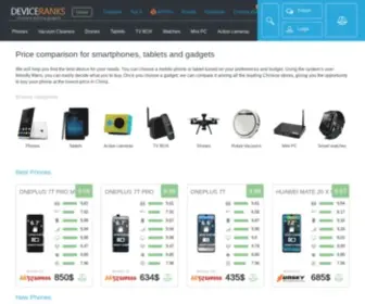 China-Prices.com(Deviceranks) Screenshot