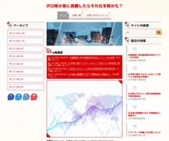 Chinahomestay.org(ボロ株が急に高騰したらそれ仕手株かも？) Screenshot