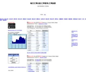 Chinarate.org(美元 银行汇率比较 汇率换算 汇率查询 汇率比较 人民币汇率 美元汇率) Screenshot