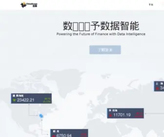 Chinascopefinancial.com(Interactive Chinese financial news) Screenshot