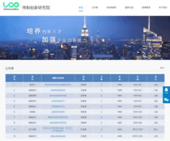Chinavisi.com(伟制创新研究院) Screenshot