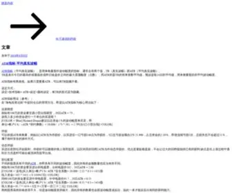 Chinawaht.com(股票短线操作技巧指标推荐) Screenshot