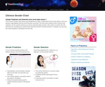 Chinesegenderchart.info(Baby Gender Prediction and Selection) Screenshot