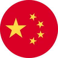 Chiny-Info.pl Favicon