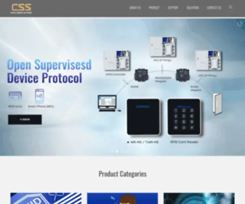 Chiyu-T.com.pk(Access Control Systems Manufacturers) Screenshot