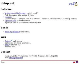 Chlup.net(chlup) Screenshot