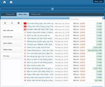 Chocamau.com(Raovatgiare) Screenshot