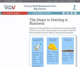 Choosewhat.com(Steps To Starting A Business) Screenshot