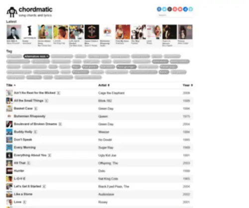 Chordmatic.com(Chordmatic) Screenshot