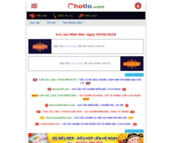 Chotlo.com Screenshot