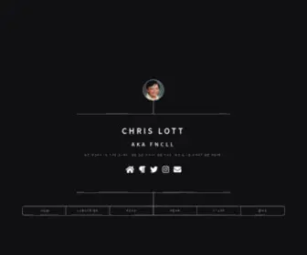 Chrislott.org(Ruminate) Screenshot