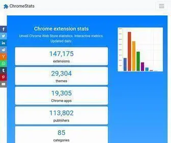 Chrome-Stats.com(Download Chrome CRXs and analyze Chrome extensions) Screenshot