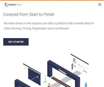 Chronotrack.com(Athlinks Services) Screenshot