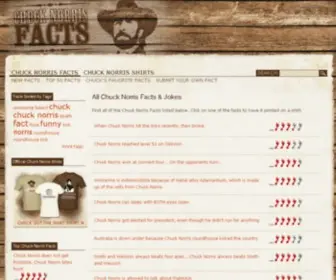 Chucknorrisfacts.com(Chuck Norris Facts) Screenshot