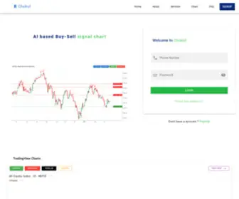 Chukul.com(Algo based Profit Optimizer and Decision Support System of Nepal Stock Market) Screenshot