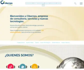 Cibernos.com(Cibernos s.a) Screenshot