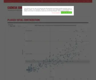 Cienciasinmiedo.es(CIENCIA SIN MIEDO) Screenshot