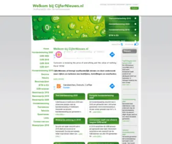 CijFernieuws.nl(Het laatste cijfer) Screenshot