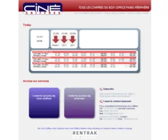 Cinechiffres.com(Ciné) Screenshot