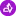 Ciotavet.fr Favicon