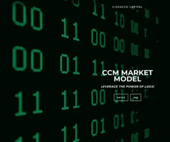 Ciovaccocapital.com(Ciovacco Capital Management's CCM Market Model) Screenshot