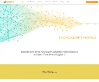 Ciradar.com(Competitor Research & Market Insights) Screenshot