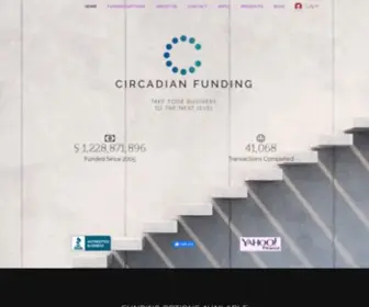 Circadianfunding.com(Navigating Business financing) Screenshot