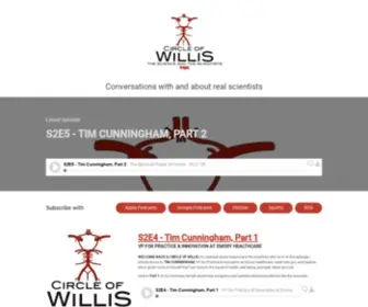 Circleofwillispodcast.com(Circle of Willis) Screenshot