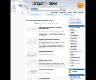Circuit-Finder.com(Circuit finder) Screenshot