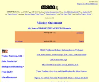 Cisco-Futures.com(CISCO Futures) Screenshot