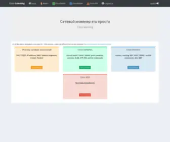 Ciscolearning.ru(Cisco Learning) Screenshot