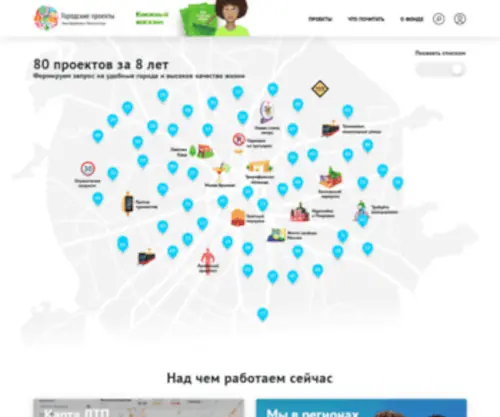 City4People.ru Screenshot