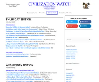 CivWatch.co(Where Geopolitics & History Meet) Screenshot