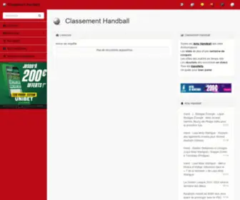 Classement-Handball.com(Classement Handball) Screenshot