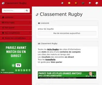 Classement-Rugby.com(Classement Rugby) Screenshot