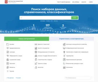 Classif.spb.ru(Classif) Screenshot