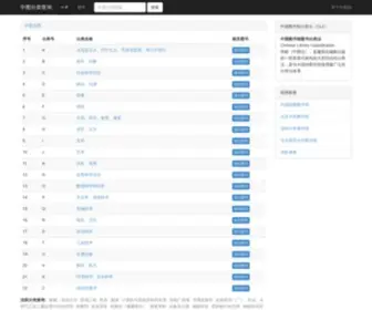 Clcindex.com(中国图书馆分类法) Screenshot