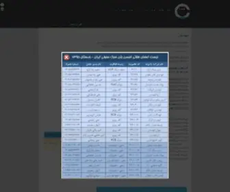Clcir.com(Iranian Cellular Lightweight Concrete Syndicate) Screenshot